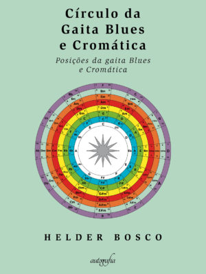 Círculo da gaita Blues e Cromática: posições da gaita Blues e Cromática